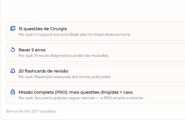 Missão diária do Ausculto: lista de tarefas de hoje, com 15 questões de Cirurgia, revisão de 5 erros e 20 flashcards de revisão, cada uma com o motivo e a estimativa de minutos.
