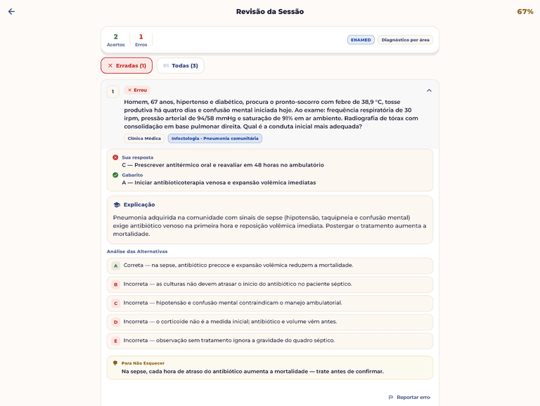 Revisão de questão no Ausculto: resposta escolhida, gabarito, explicação, análise alternativa por alternativa e o resumo Para Não Esquecer.